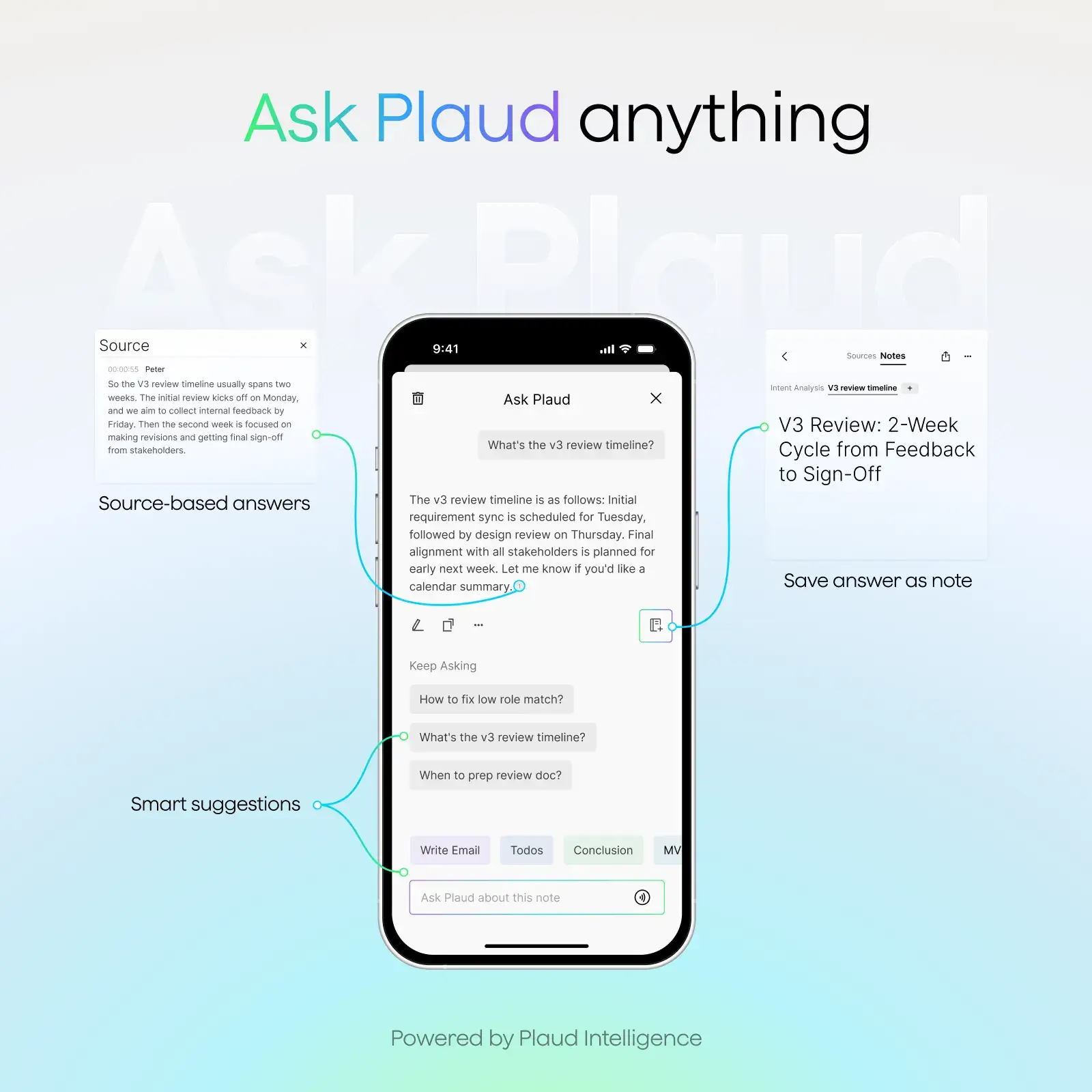 Plaud Note Pro & Al Annual Unlimited Plan