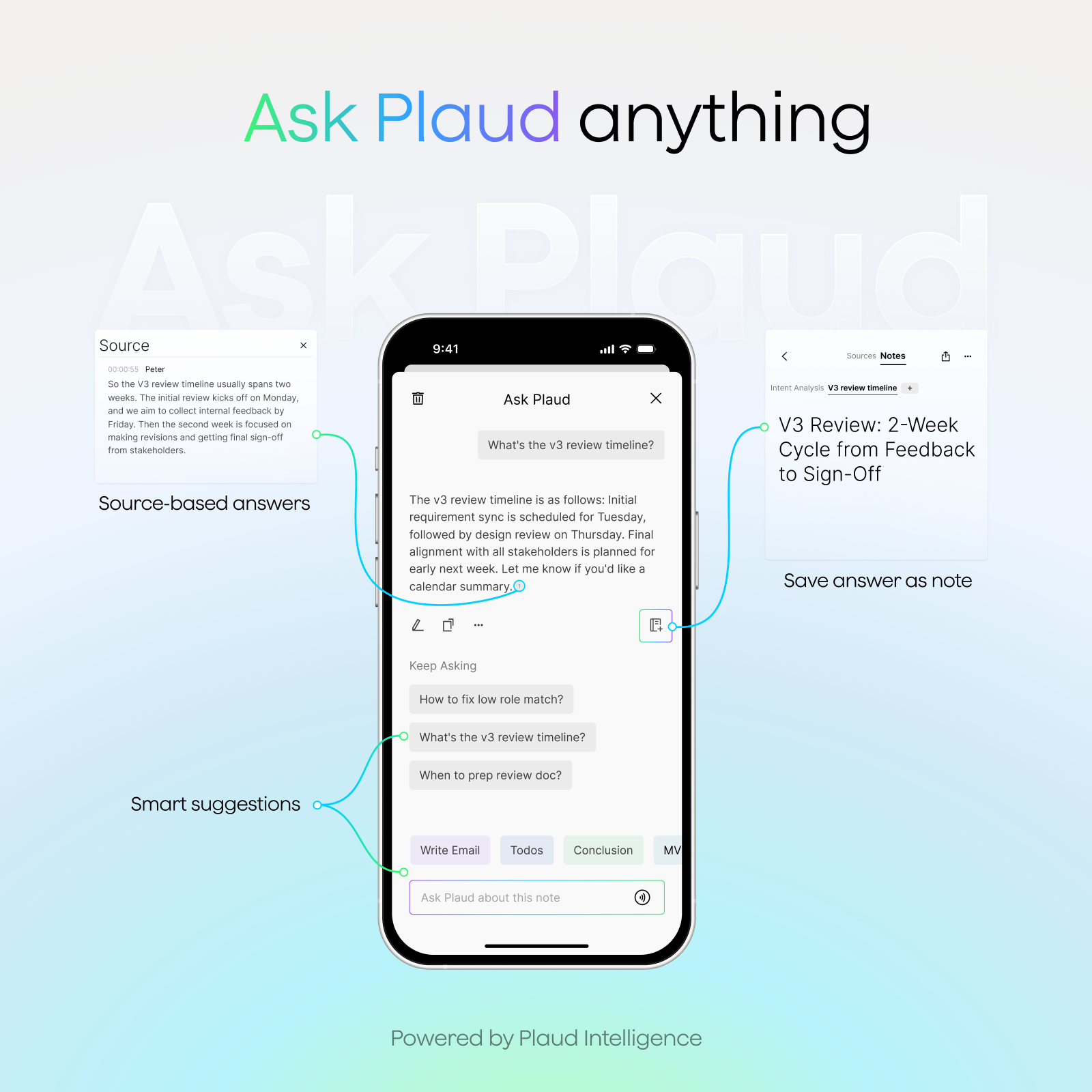 Plaud NotePin & AI Annual Unlimited Plan