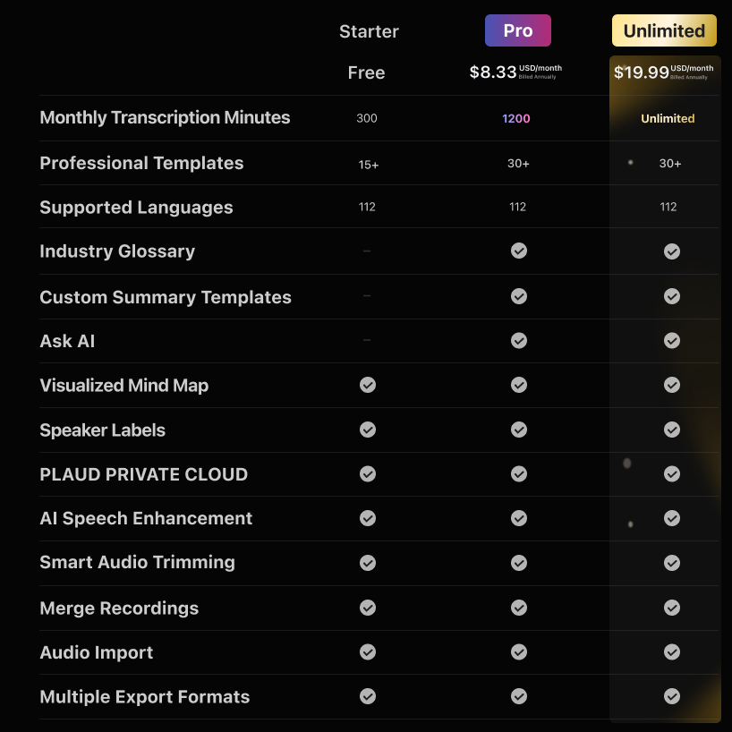 Plaud Note & AI Annual Unlimited Plan